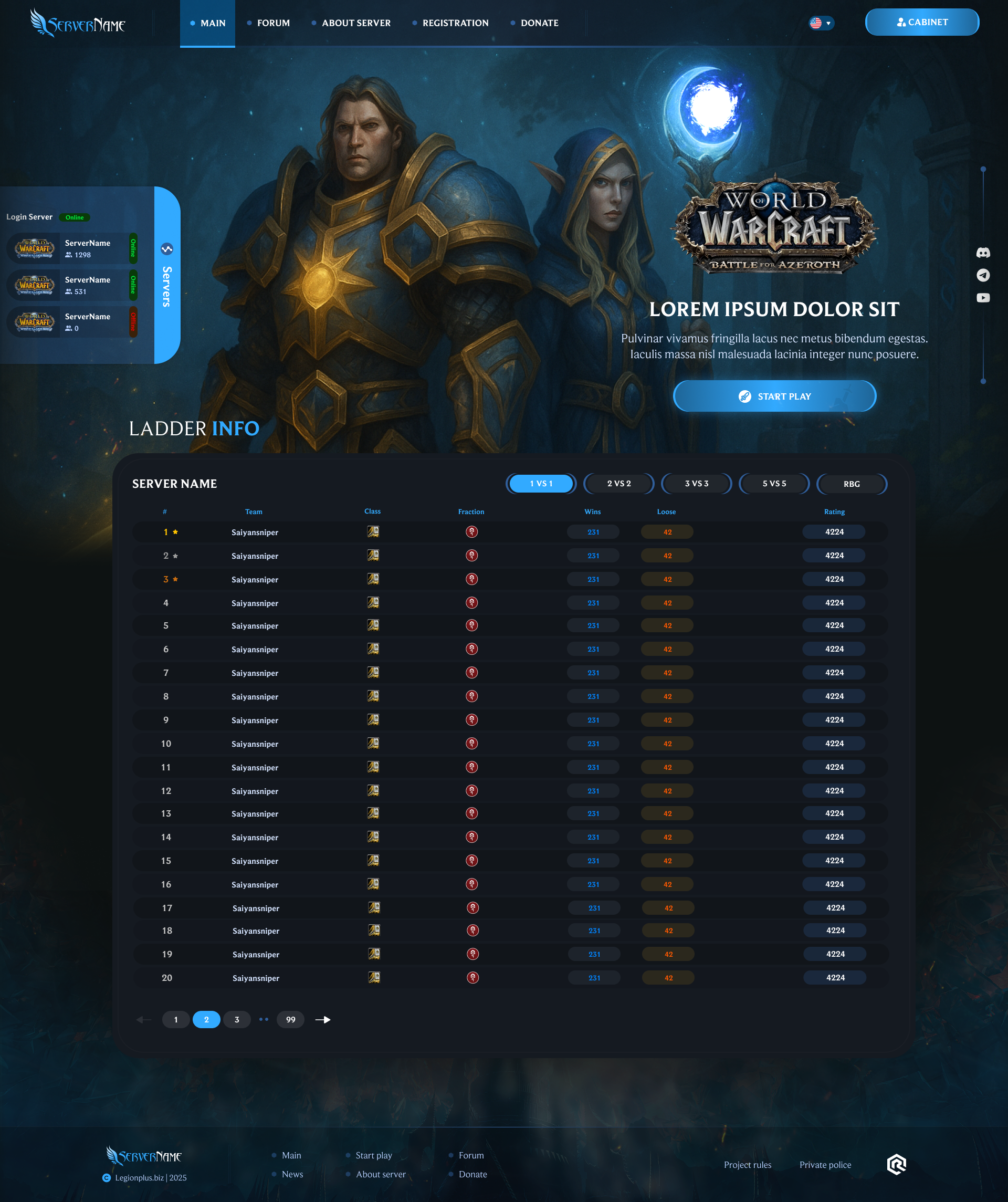 Страница рейтинга (Версия 2)