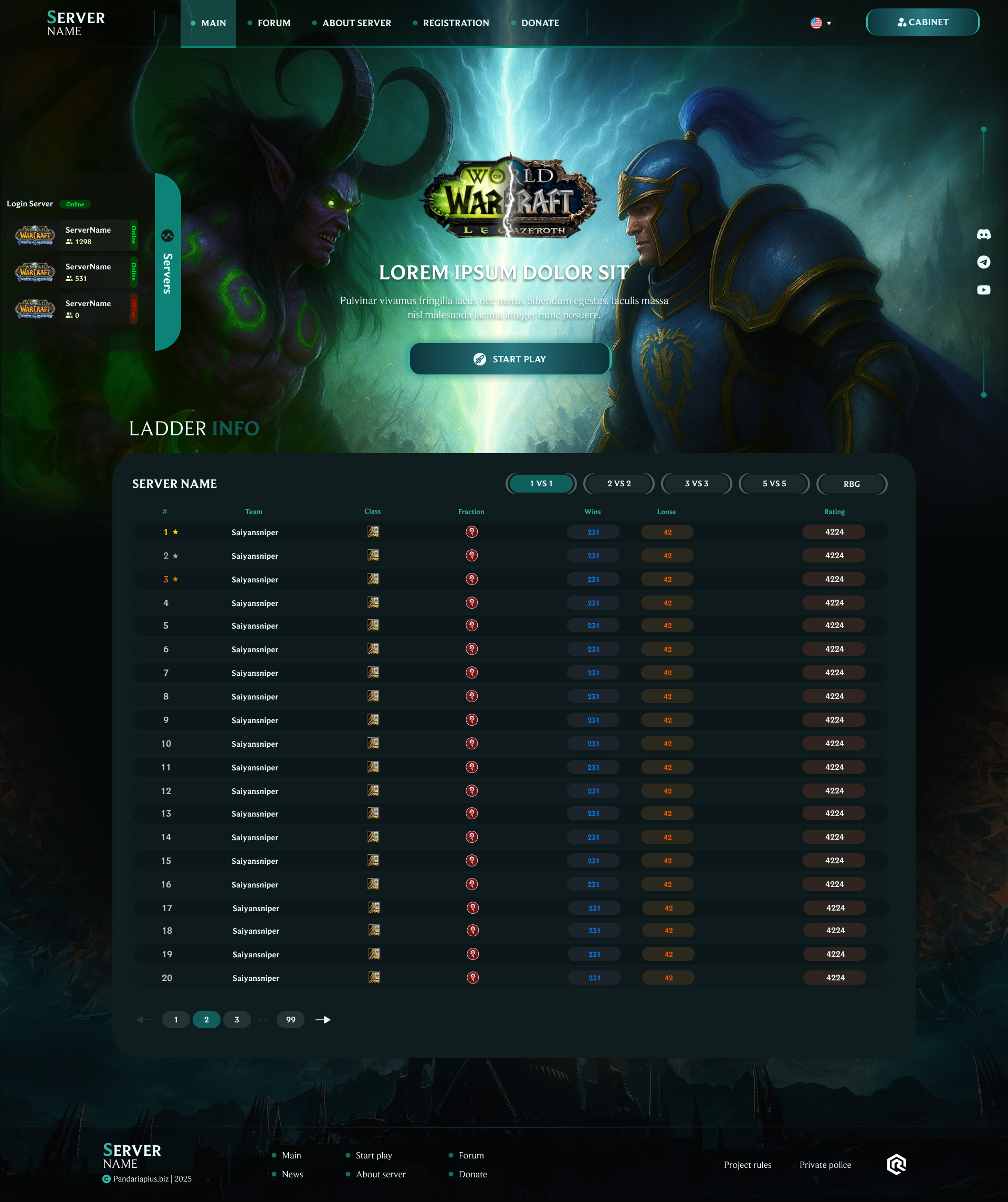 Страница рейтинга (Версия 4)