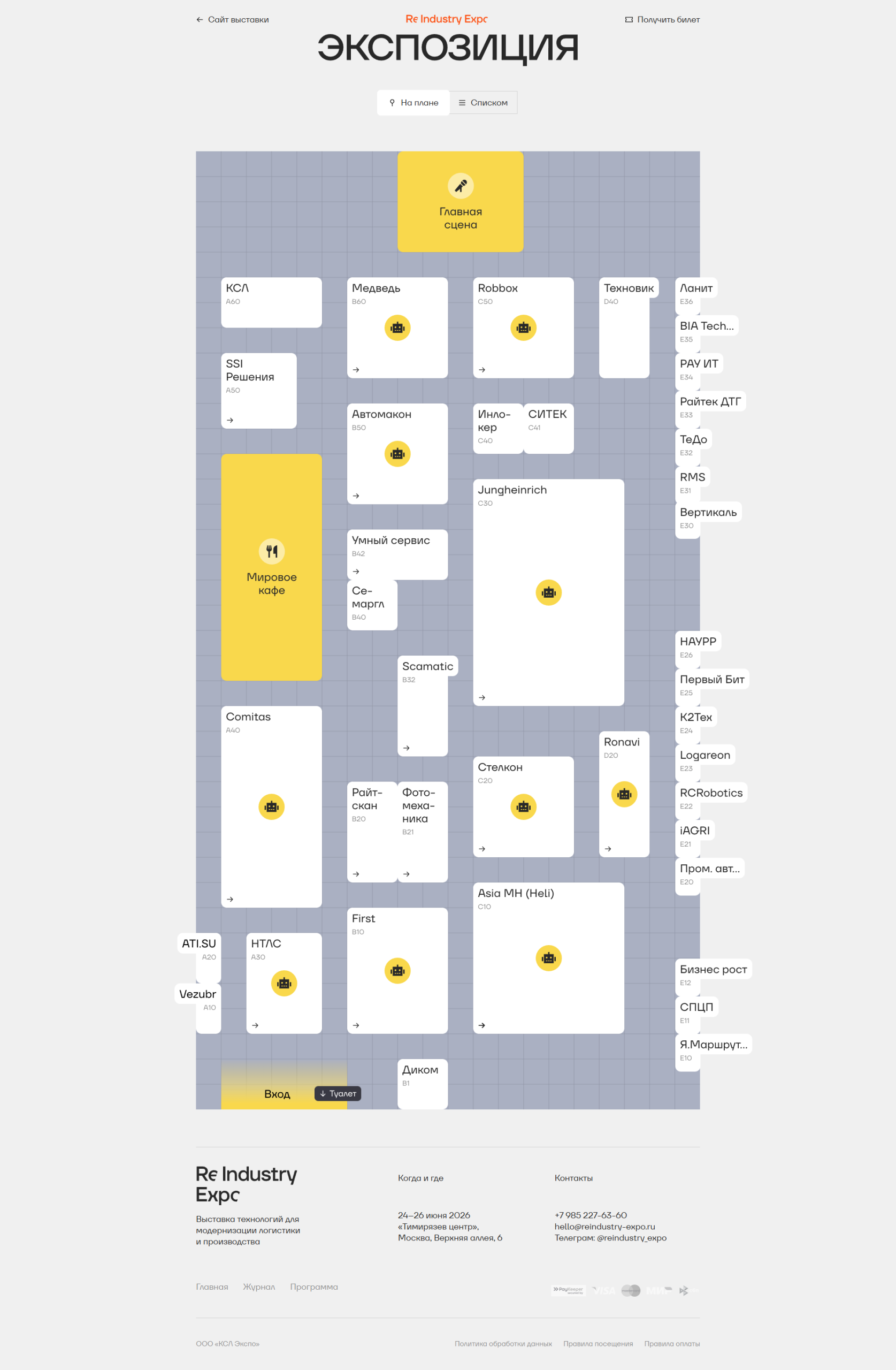 reindustry-expo таблица